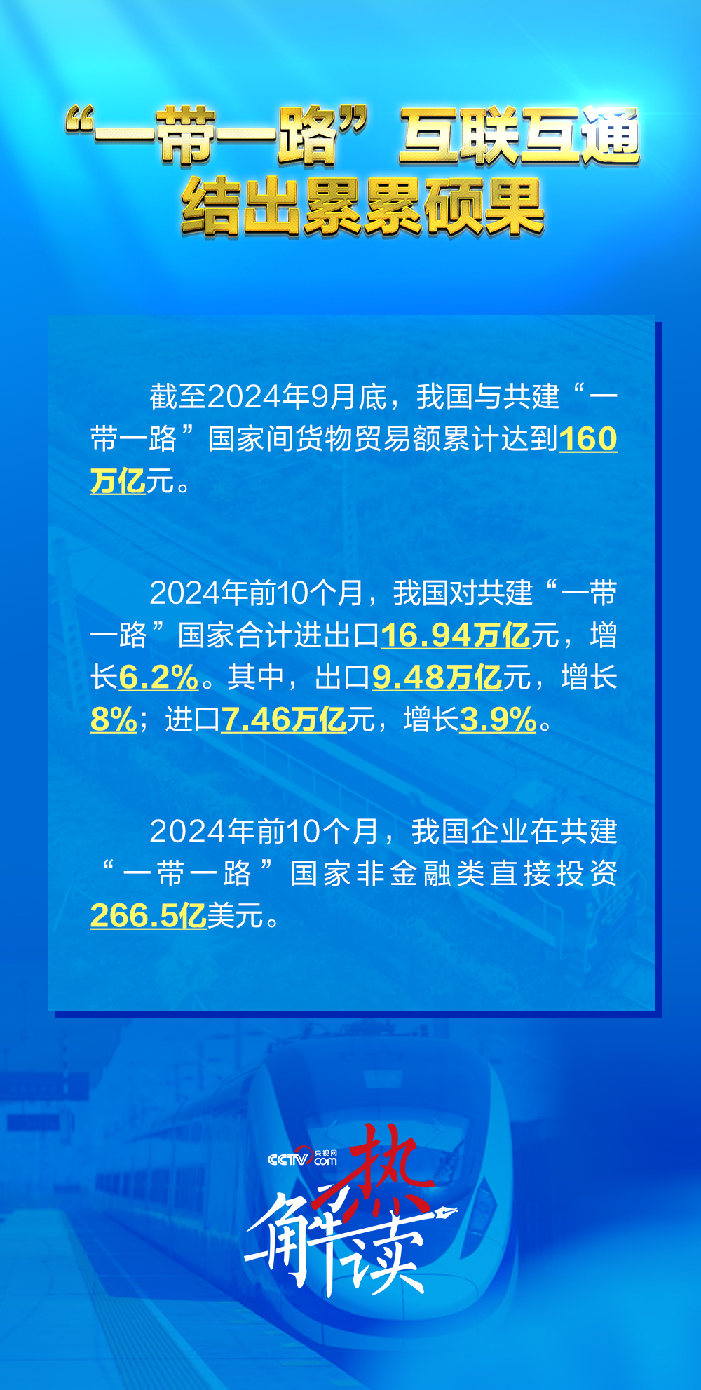 一路”新阶段 习要求深化三个“联通”不朽情缘游戏网站热解读｜共建“一带(图5)